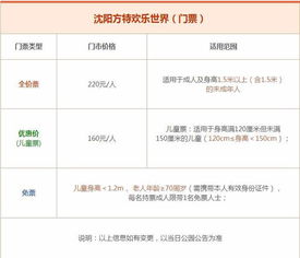 门票的表面：一张纸上写的数字