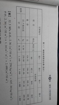 2．其他衍生类沙
