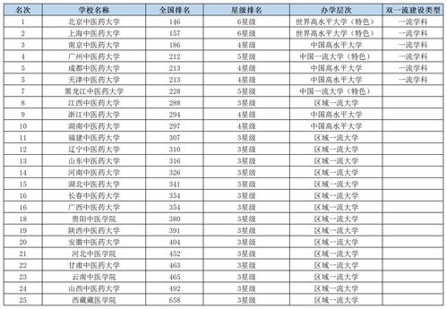 ：安门仪式在传统风水文化中的本体论意义