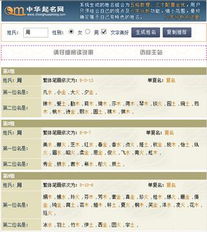 三、 借鉴明星名字（跟风族）