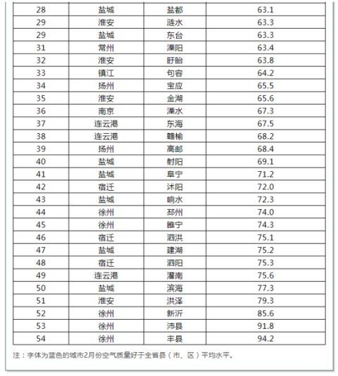2026年2月有哪些治病吉日？最新查询大全表一览无遗！
