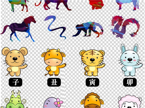避开这一些“雷区”的名字：
