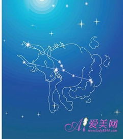 哪个星座组合在工作岗位中最炎热爱生产炎热闹气氛呢那个？