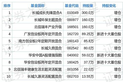 （二）8月28日的月度收官吉日