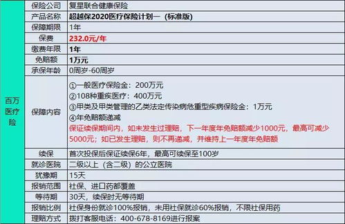 3．场地预订与服务商选择——功能需求匹配优先原则