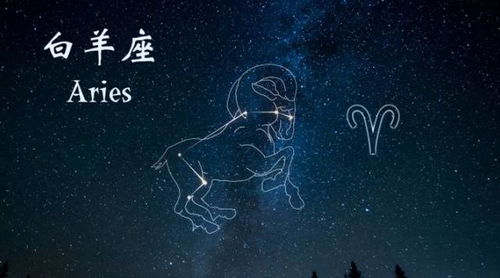 白羊座（Aries）——直觉精准且警觉性高涨