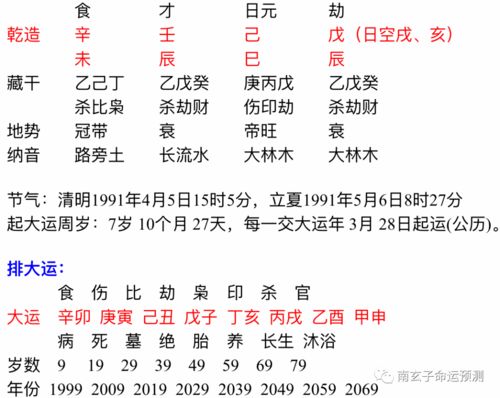 2. 十神作用与社会关系的映射