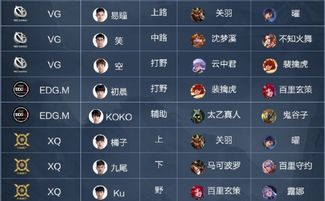 水命选手机号，最佳尾号是哪个？泉水之灵，手机尾号有何奥秘？