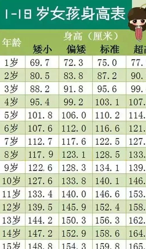 详细吉日表格