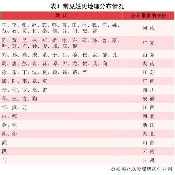 含有海的男姓名有哪些？
