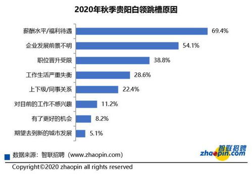 （一）生命线深长与事业线浅弱的对比