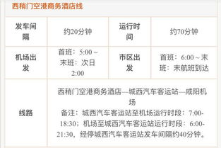 案例：4天3晚“穷游”行程安排