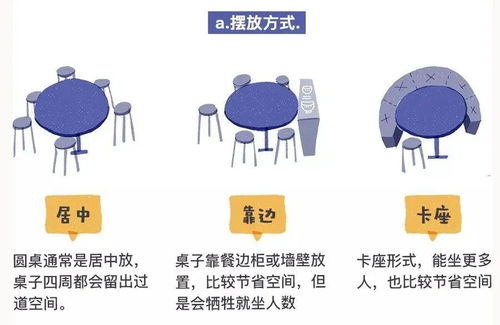 ：约会空间选择的形而上学考量与风水场域分析