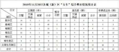 2026年五月和11月有哪些适合掘井的吉日？