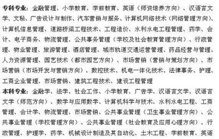 探究背景与意义