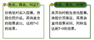 2.1 回较小向较大与资粮积累机制