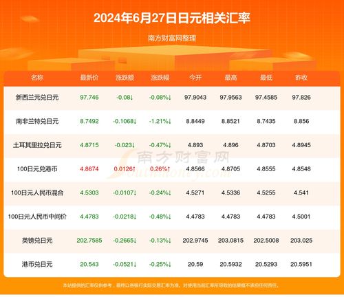 其他吉日查询