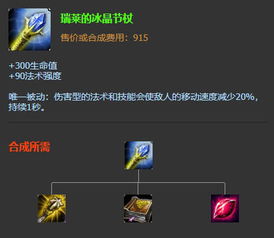 ( 二 ) 「騎龍攔關鎖鑰 」—— 基於主幹脈絡沉重塑視角 の點式手術