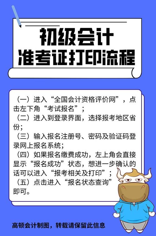 第二关：命理玄机，八字为先！