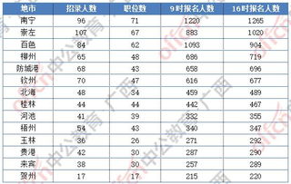 2026年6月和8月提车，哪天是阳历吉日？