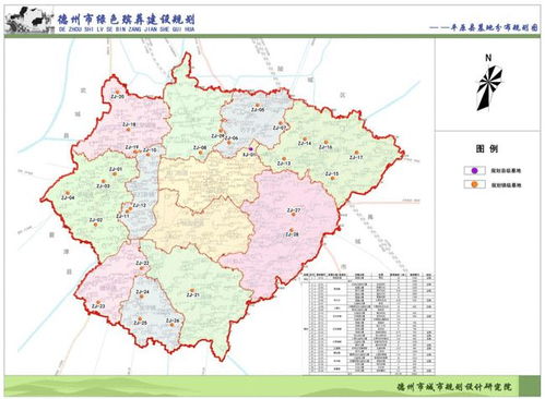 迁都意图与永乐六年的规划