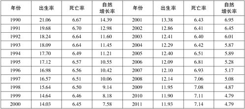 手术择吉的关键性解析