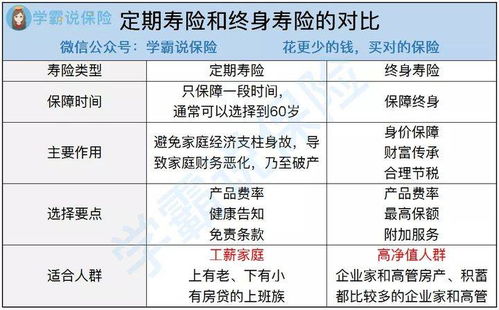 四、 行业与破墙吉日的匹配性研究