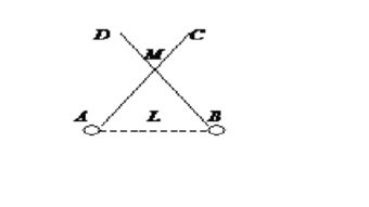2.1 移动平均线的定义与作用