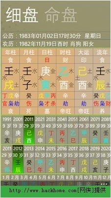 四、八字命理学的角度解读