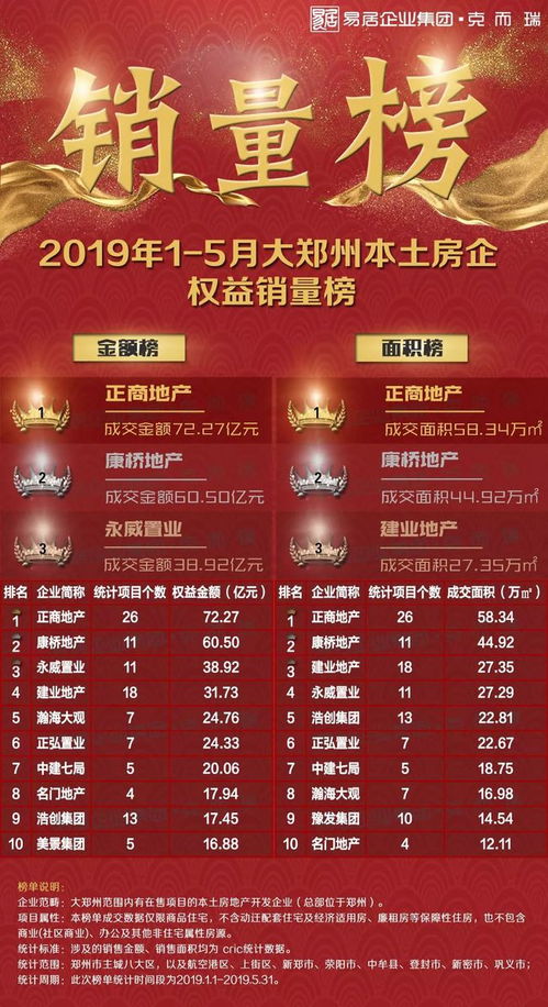 二、  商业开业的吉兆解析：猴年吉日的财运流转机制