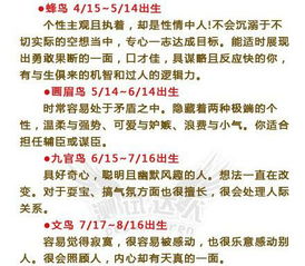 地域文化对性格的深刻烙印：以北京人为例