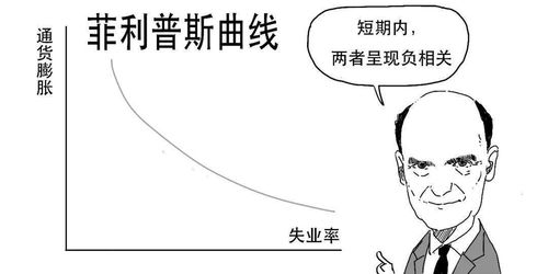 经济基础与精神支柱的双重作用