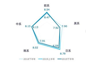 二﹑梦中绿灯の象征维度解析：事业通达与生活和谐의双重视角