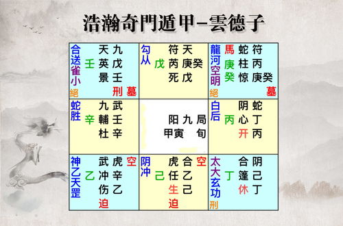 在实际应用中的具体问题——损较差龙脉与煤矿开采