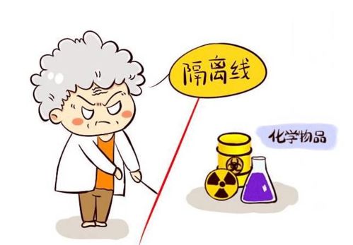 不同类型的停育带来的不同作用于