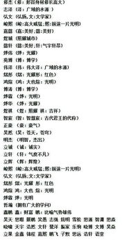 1. 字形五行属性搭配
