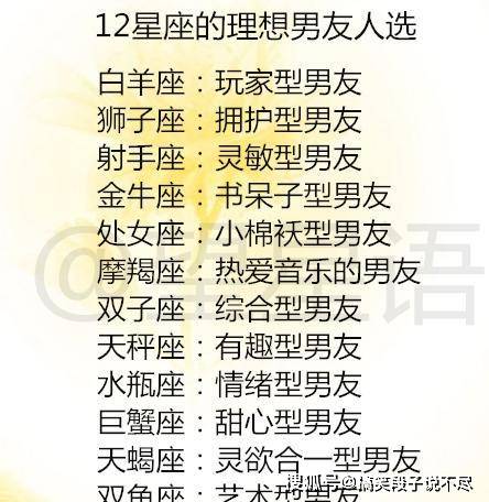 一、 生肖星座与名声成长的先天倾向