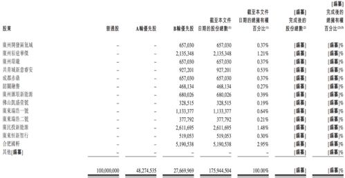 方法论与资料来源
