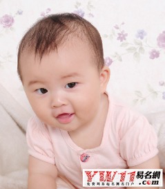 带有印字特色的男孩名字叫什么？