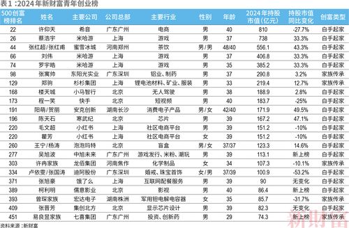 2026年3月入住新家吉日是哪一天？2026年入住十大吉日有哪些？