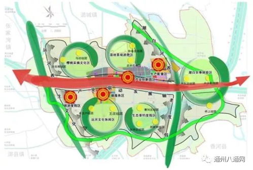 3. 风水禁忌：化解不利因素