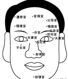 三、 其他简单招惹烂桃花的面相特征