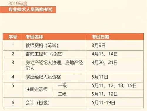 行业专属择吉：餐饮与教育行业的考量