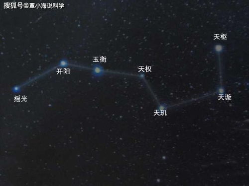 三垣算命和八字哪个更准确？北斗七星与三垣五帝有何关联？