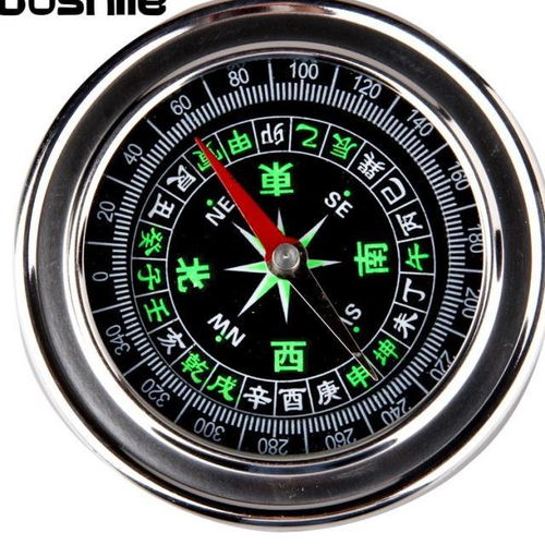 现代科技VS传统罗盘