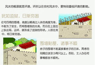 住宅风水禁忌之系统性学术分析