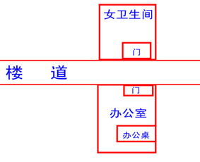 一、  风水布局与磁场环境的优化