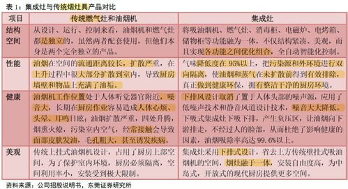 门票价格飙升背后的真相