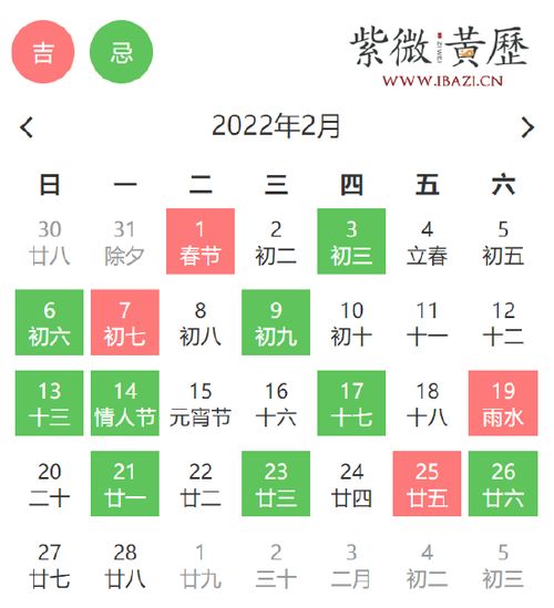 风水方位及具体操作建议