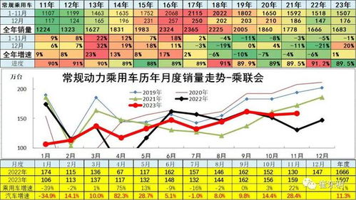 一、  传统命理视角下的购车吉日考量